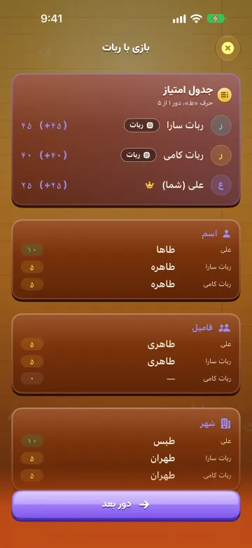جدول امتیاز اسم‌فامیل